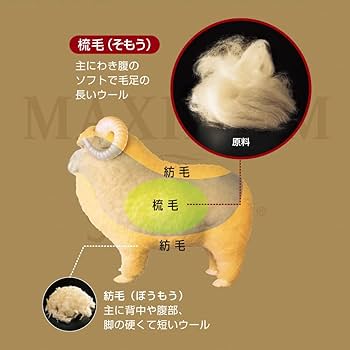 Amazon｜MAXIMUM The Sofwool 掛け毛布 SD(セミダブル